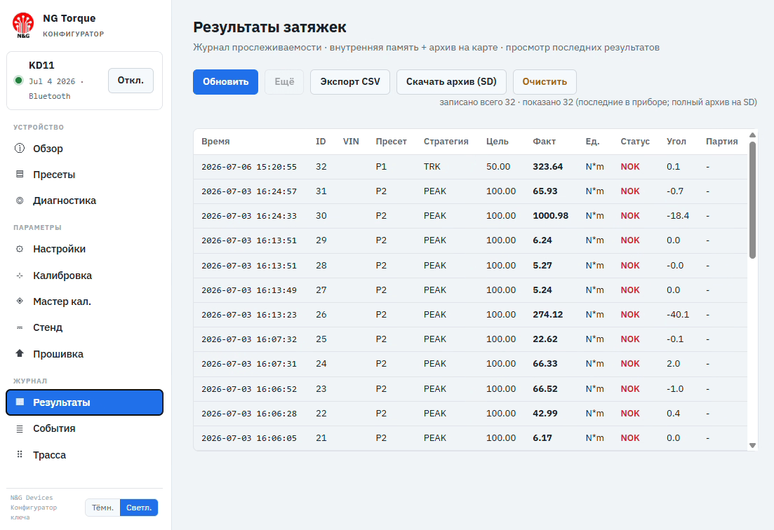 Конфигуратор NG Torque — Результаты и прослеживаемость