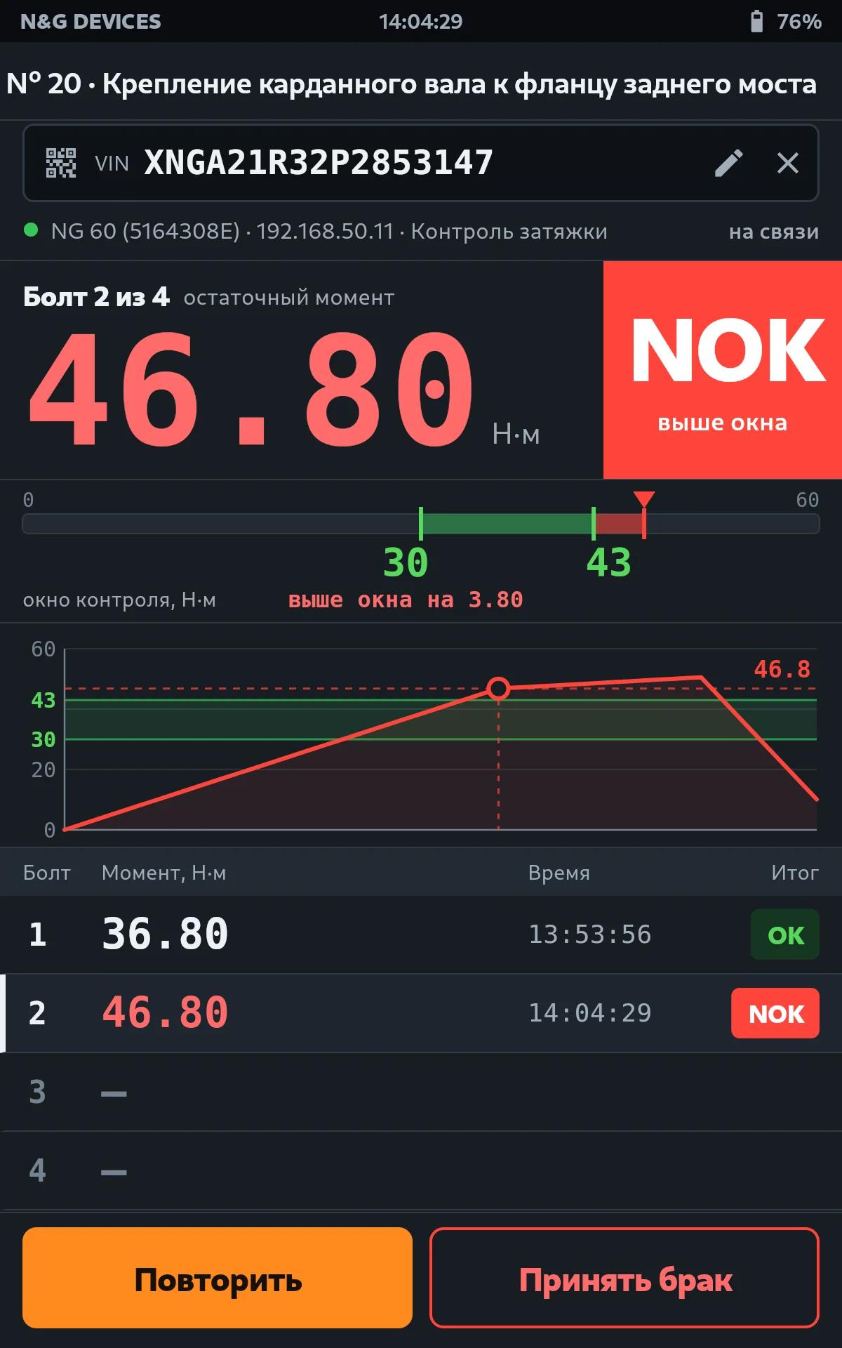 Результат 46,8 Н·м выше окна 30–43 Н·м: плитка NOK, под шкалой «выше окна на 3.80»