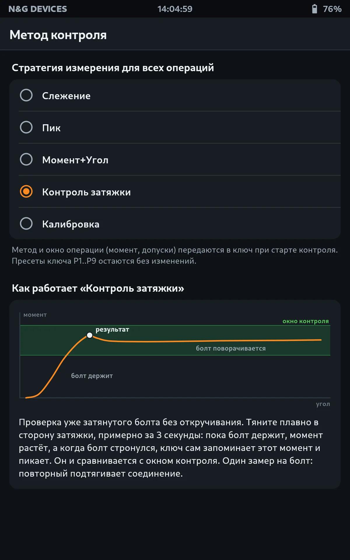 Метод контроля: список методов и схема выбранного