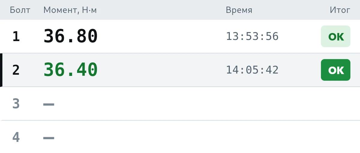 Таблица болтов: момент, время и итог каждого болта