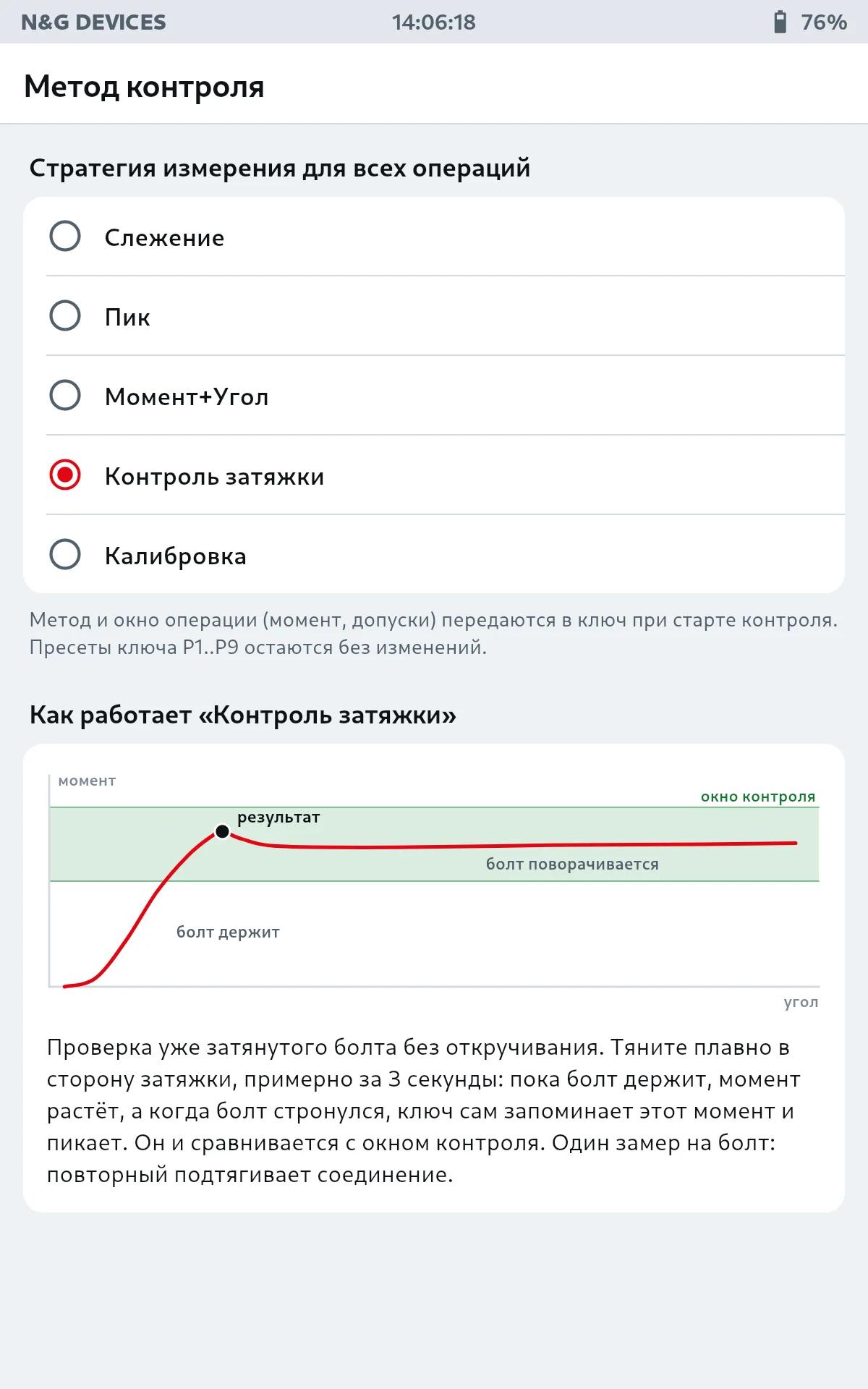 Метод контроля: список методов и схема выбранного