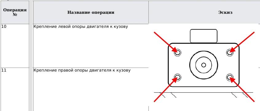 Список критических соединений в Excel: номер операции, название и эскиз узла с красными стрелками